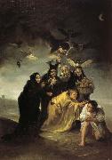 Francisco Goya, The Spell